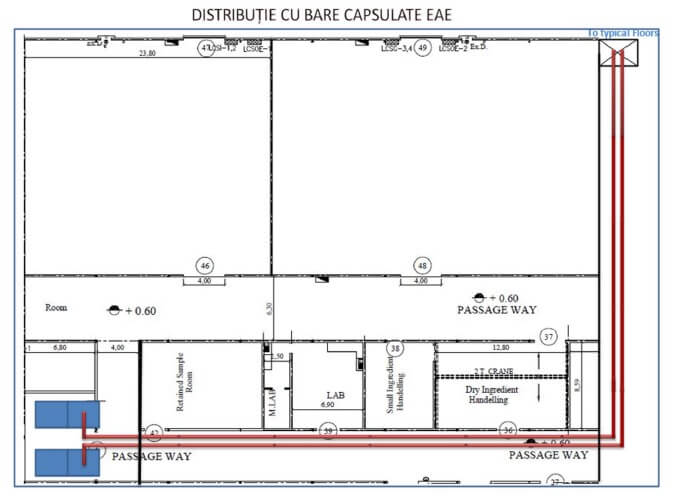 distributie cu bare capsulate EAE